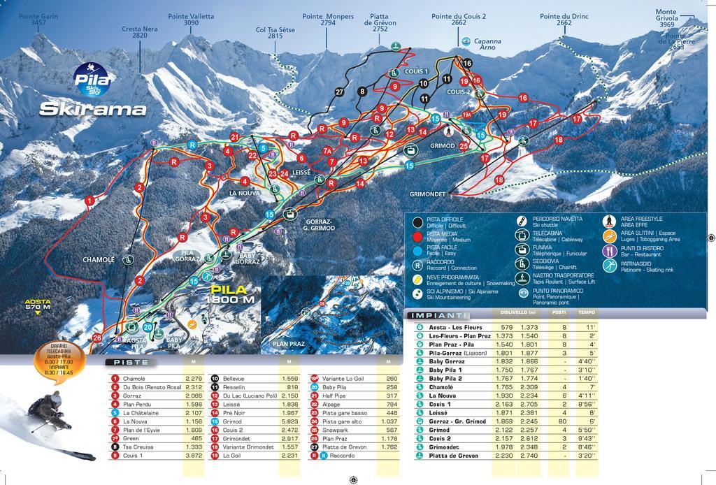 Maison Colombot Aosta Dış mekan fotoğraf